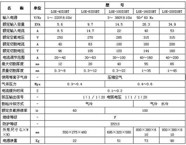 等離子切割機(jī)參數(shù)